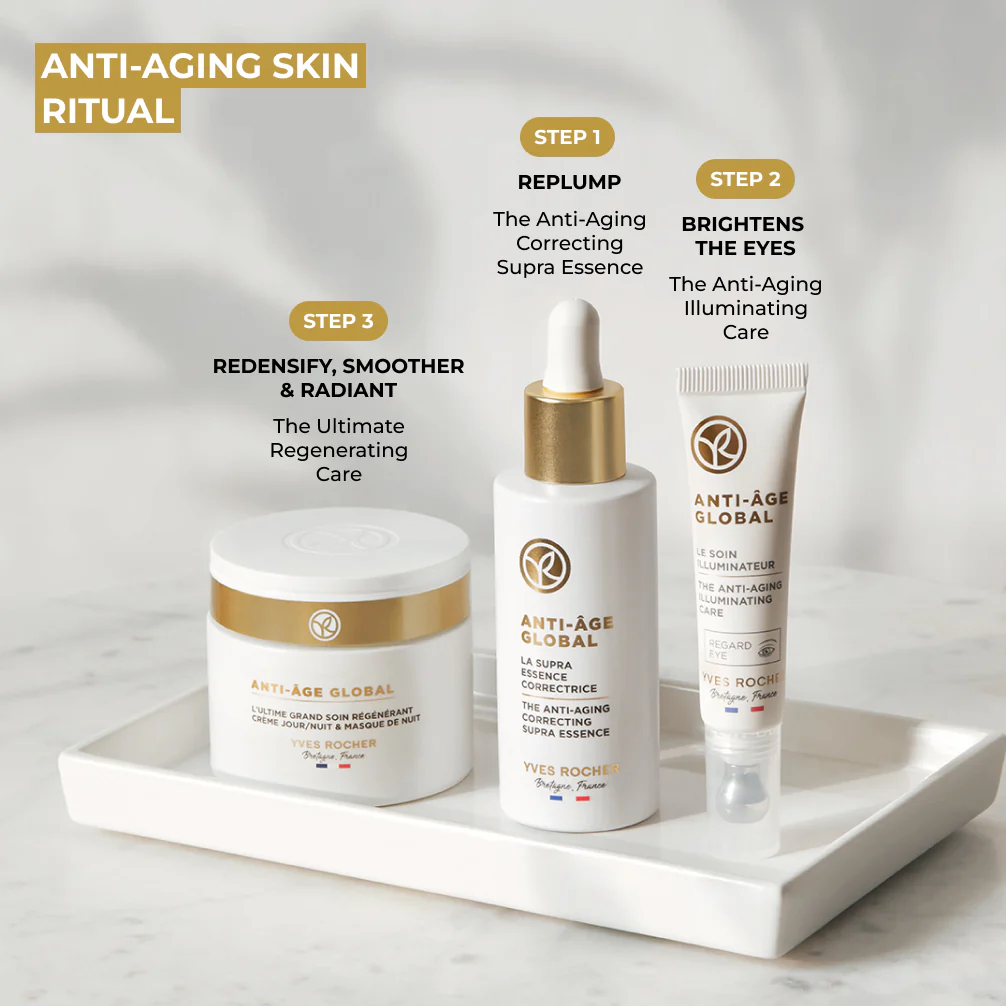Triple Anti-Aging Care - Image 2